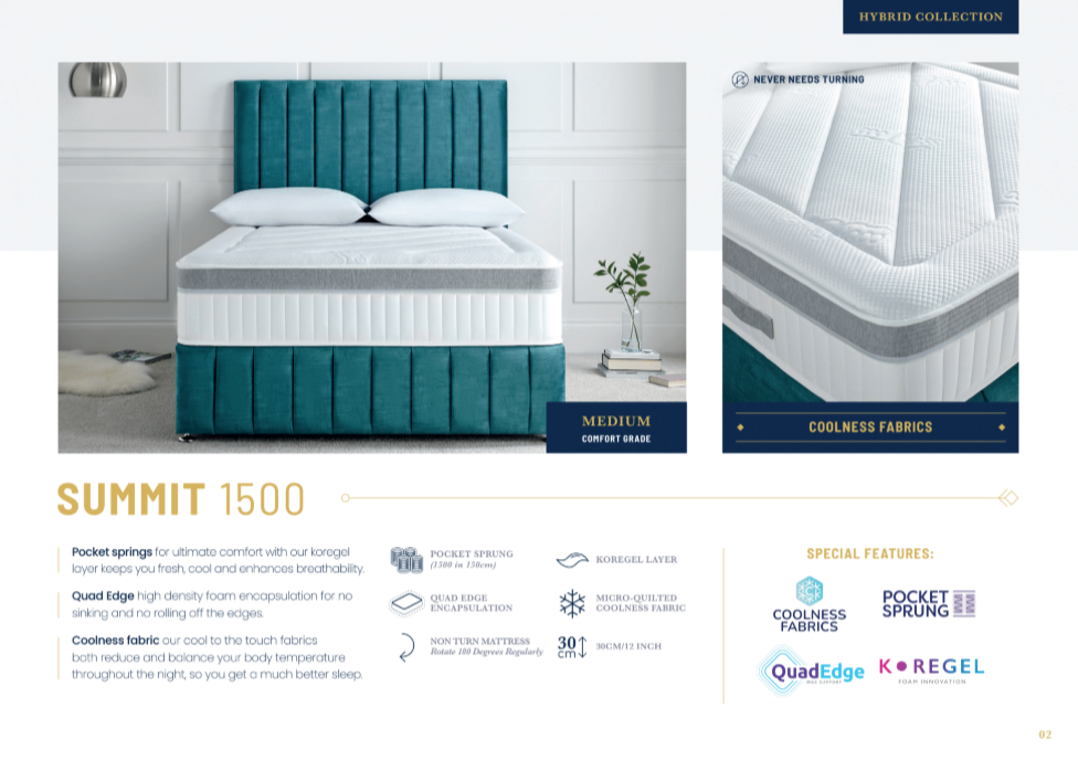 Giltedge Summit 1500Matress