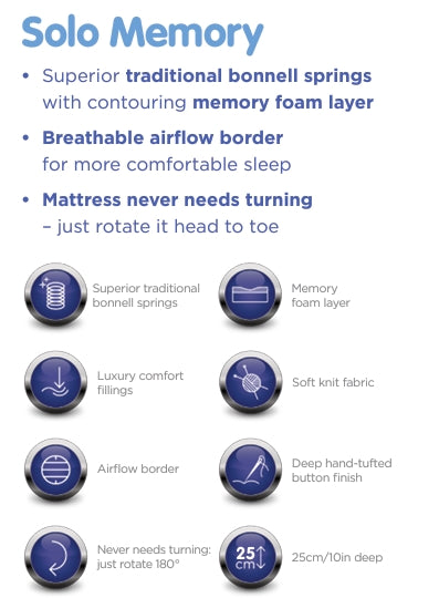 Solo Memory Package Deal