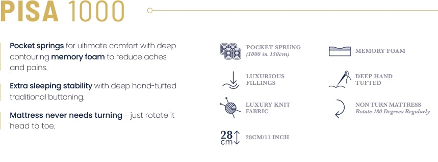 Giltedge Pisa 1000 Mattress
