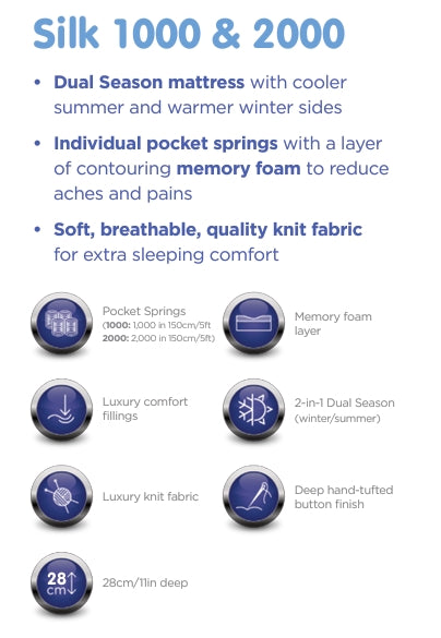 Deep Sleep Silk 2000 Mattress