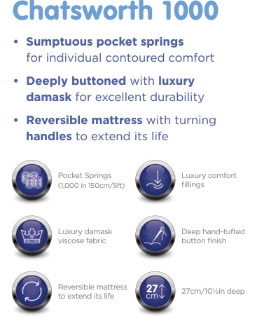 Deep Sleep Chatsworth 1000 Mattress