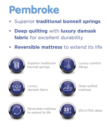 Deep Sleep Pembroke Mattress