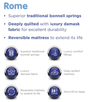 Deep Sleep Rome Mattress