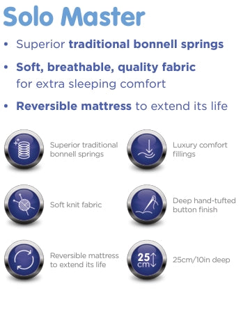 Deep Sleep Solo Master Mattress (Fast Track)