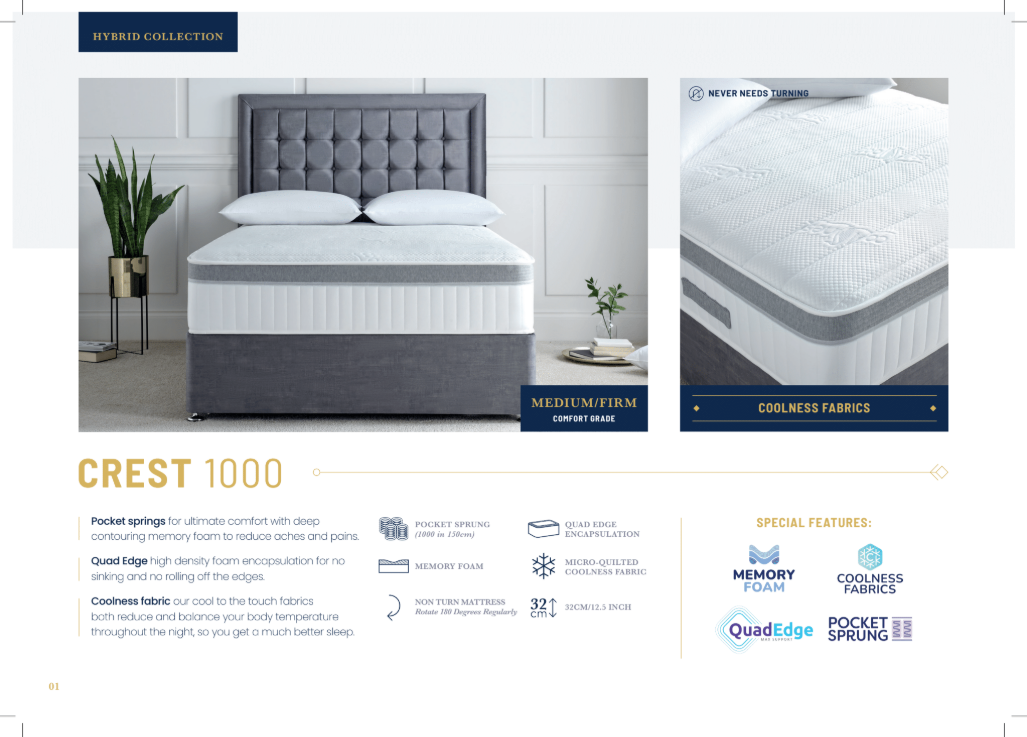 Giltedge Crest 1000 Matress