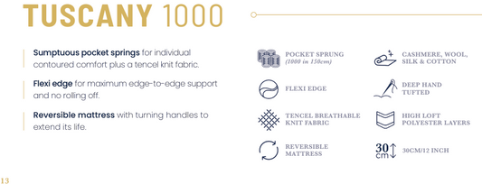 Giltedge Tuscany 1000 Mattress - Double (Fast Track)