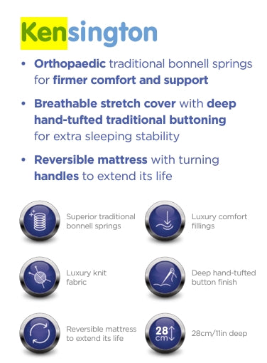 Deep Sleep Kensington Mattress