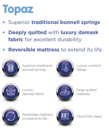Deep Sleep Topaz Mattress - Single (Fast Track)